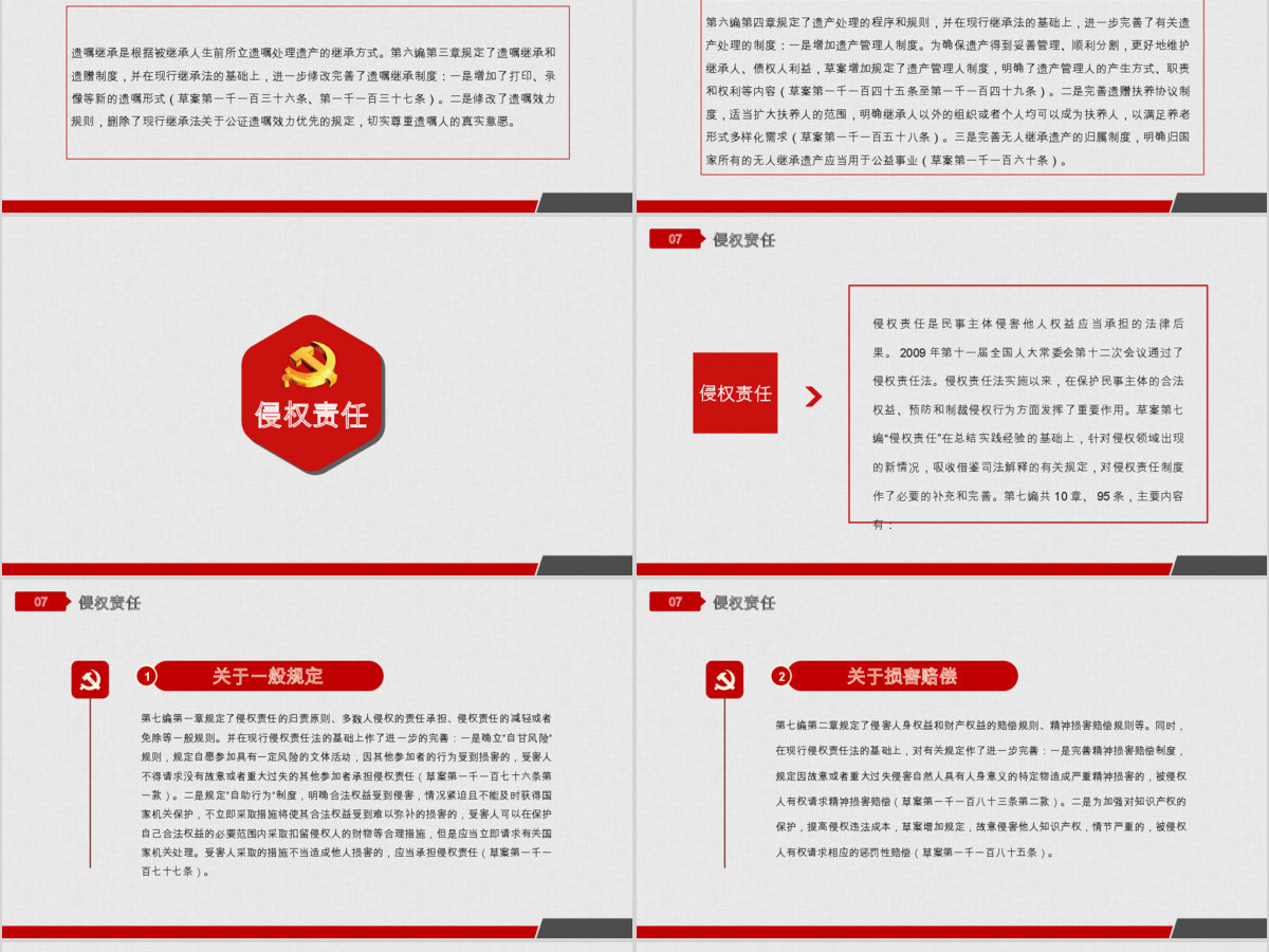 2020年中华人民共和国民法典草案学习解读党政PPT