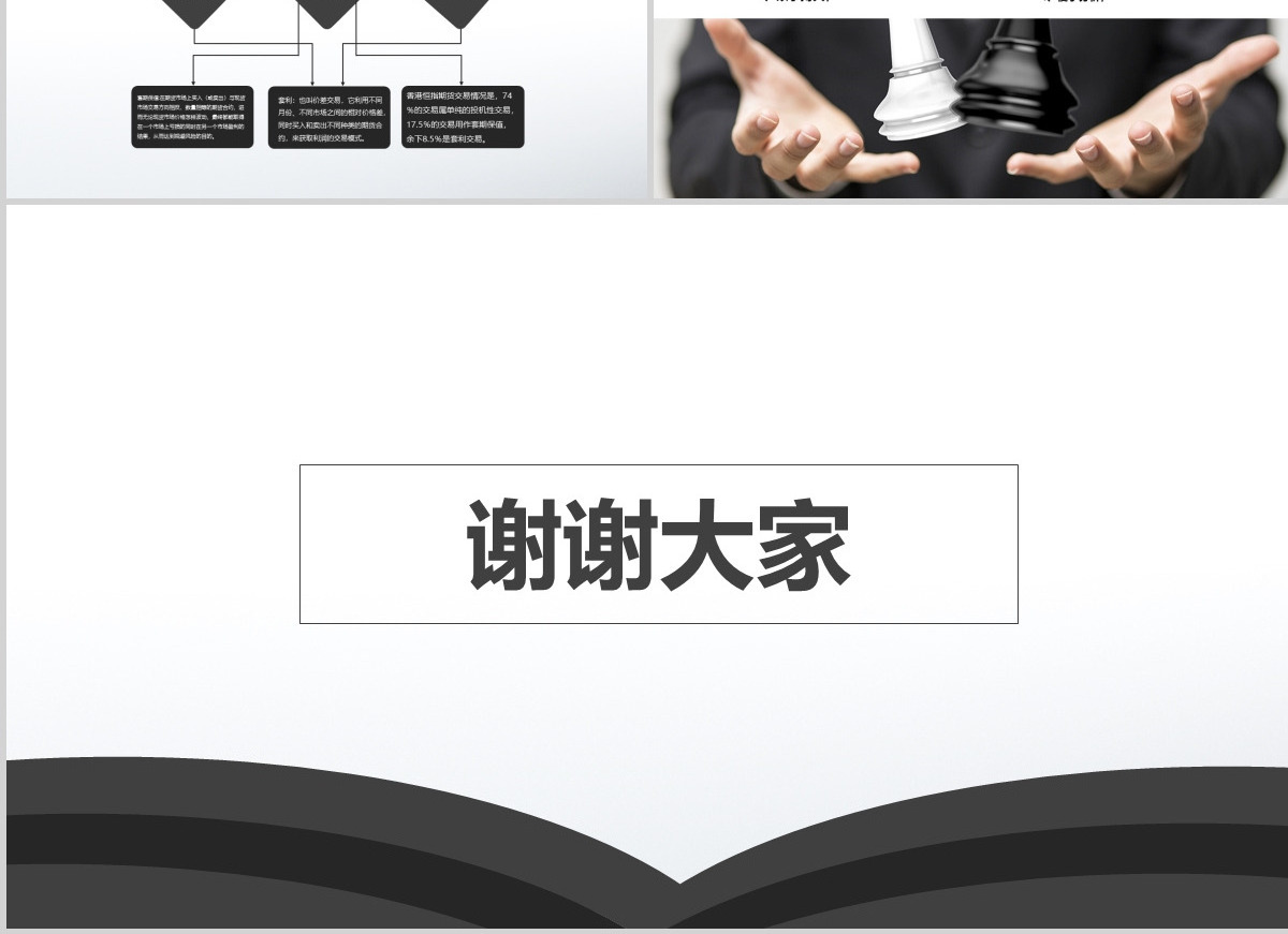 原创如何读懂期货基础知识培训PPT模板