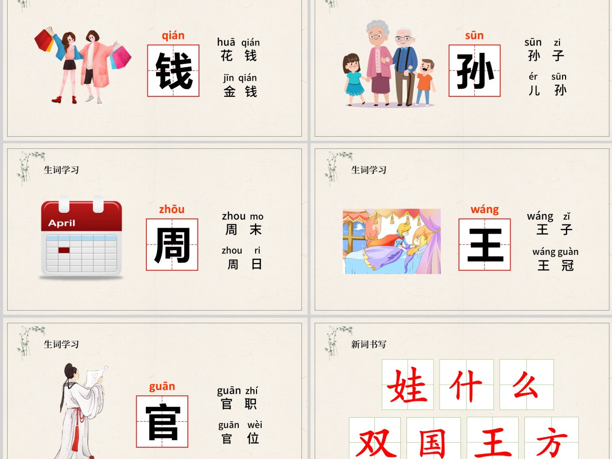 人教版小学一年级语文下册第一章识字：第二课——姓氏歌（含配套教案）课件PPT