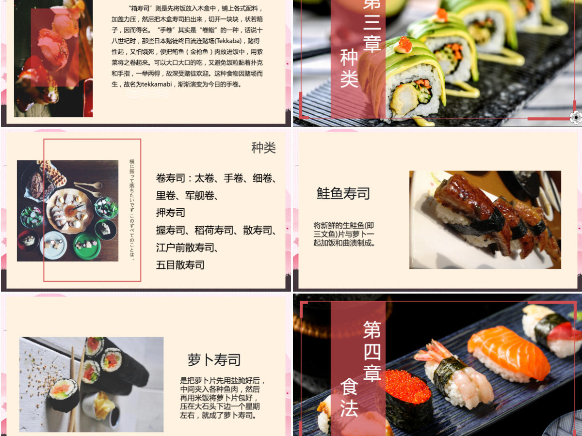 日系相册风日料寿司的形成与发展PPT模板
