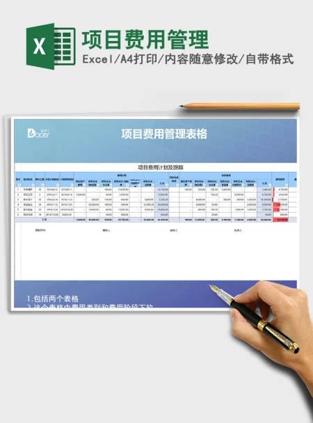 2021年项目费用管理 2021年项目费用管理