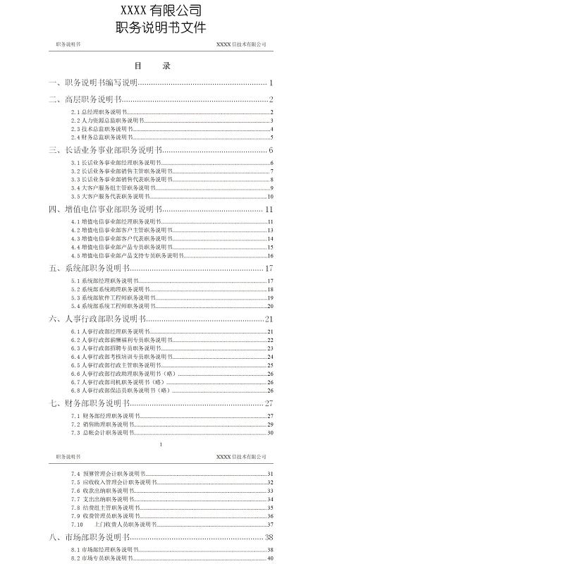 46个职务说明书 46个职务说明书