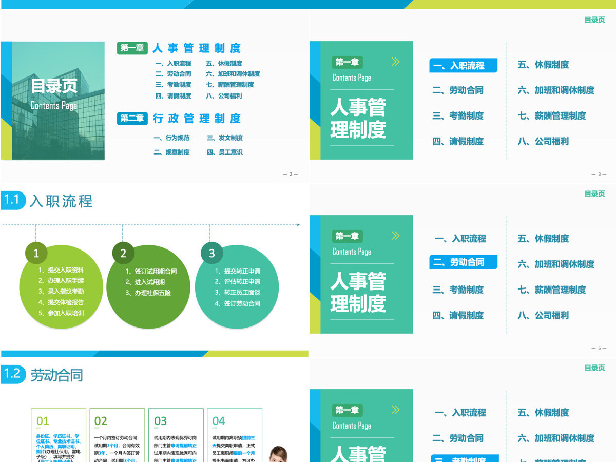 入职培训之员工手册PPT 入职培训之员工手册PPT