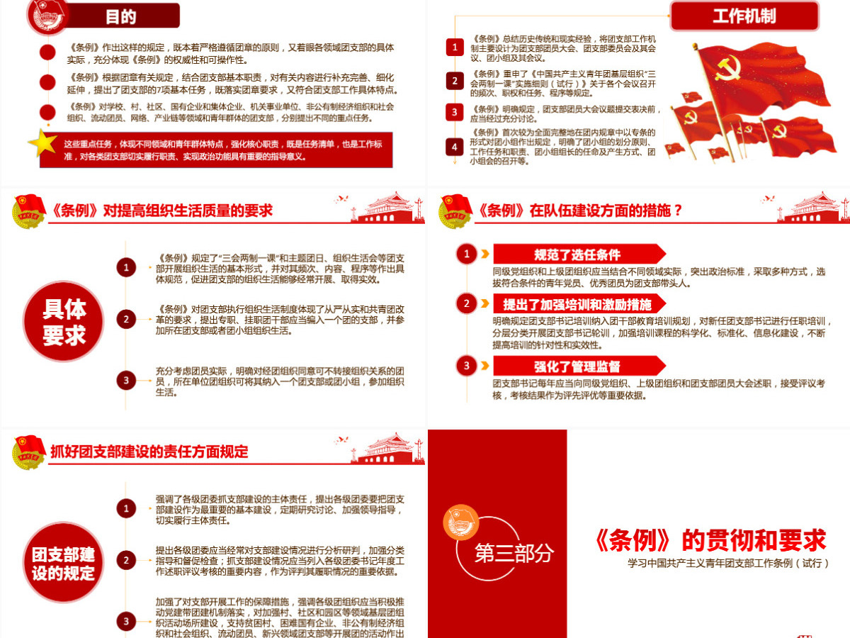 原创中国共产主义青年团支部工作条例学习解读PPT-含讲稿 原创中国共产主义青年团支部工作条例学习解读PPT-含讲稿