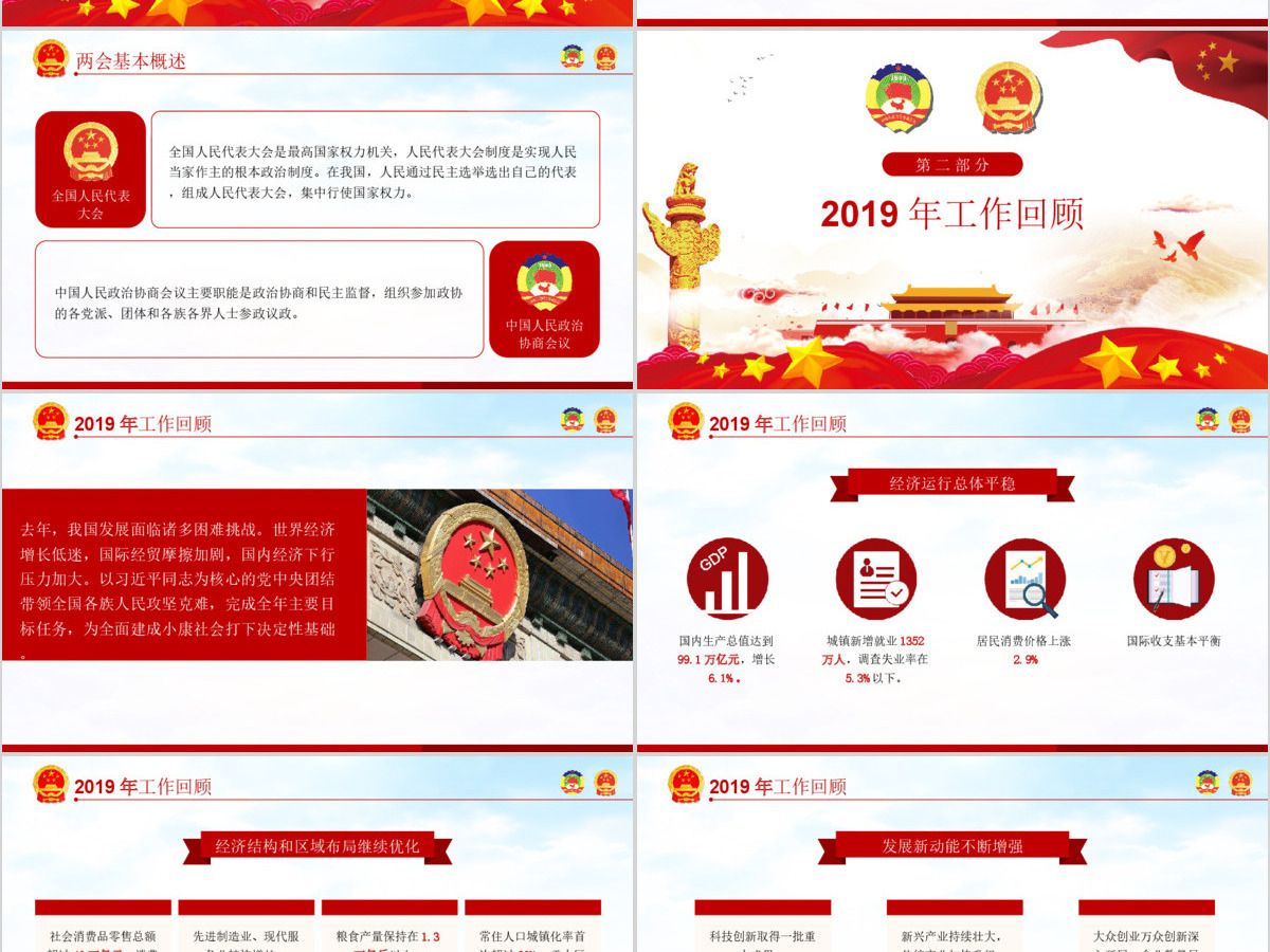 聚焦全国两会政府工作报告学习解读党建PPT-含讲稿