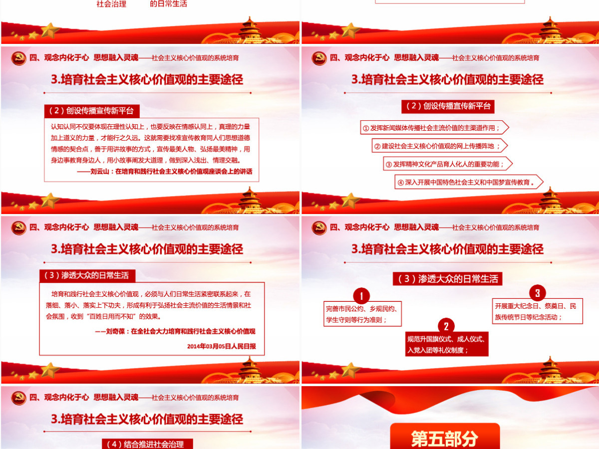 红色大气社会主义核心价值观教育活动推广策划PPT模版 红色大气社会主义核心价值观教育活动推广策划PPT模版