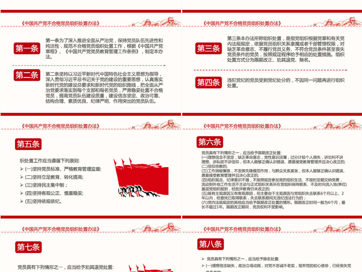 深入学习《中国共产党不合格党员组织处置办法》PPT课件-含讲稿 深入学习《中国共产党不合格党员组织处置办法》PPT课件-含讲稿