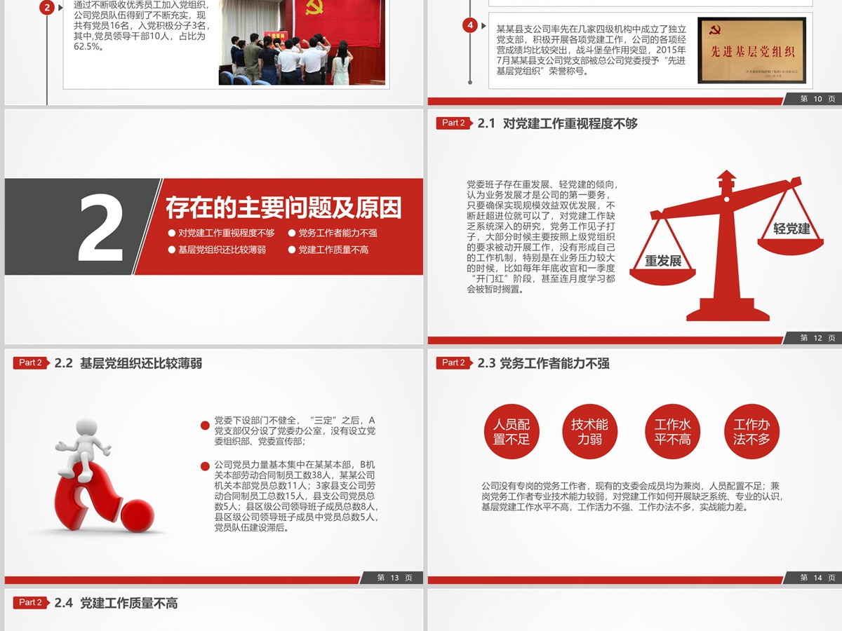 基层党建党委党支部工作汇报ppt模板幻灯片 基层党建党委党支部工作汇报ppt模板幻灯片