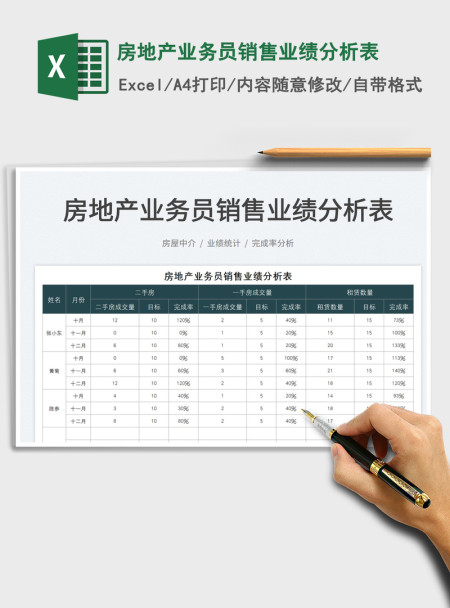 2021房地产业务员销售业绩分析表免费下载