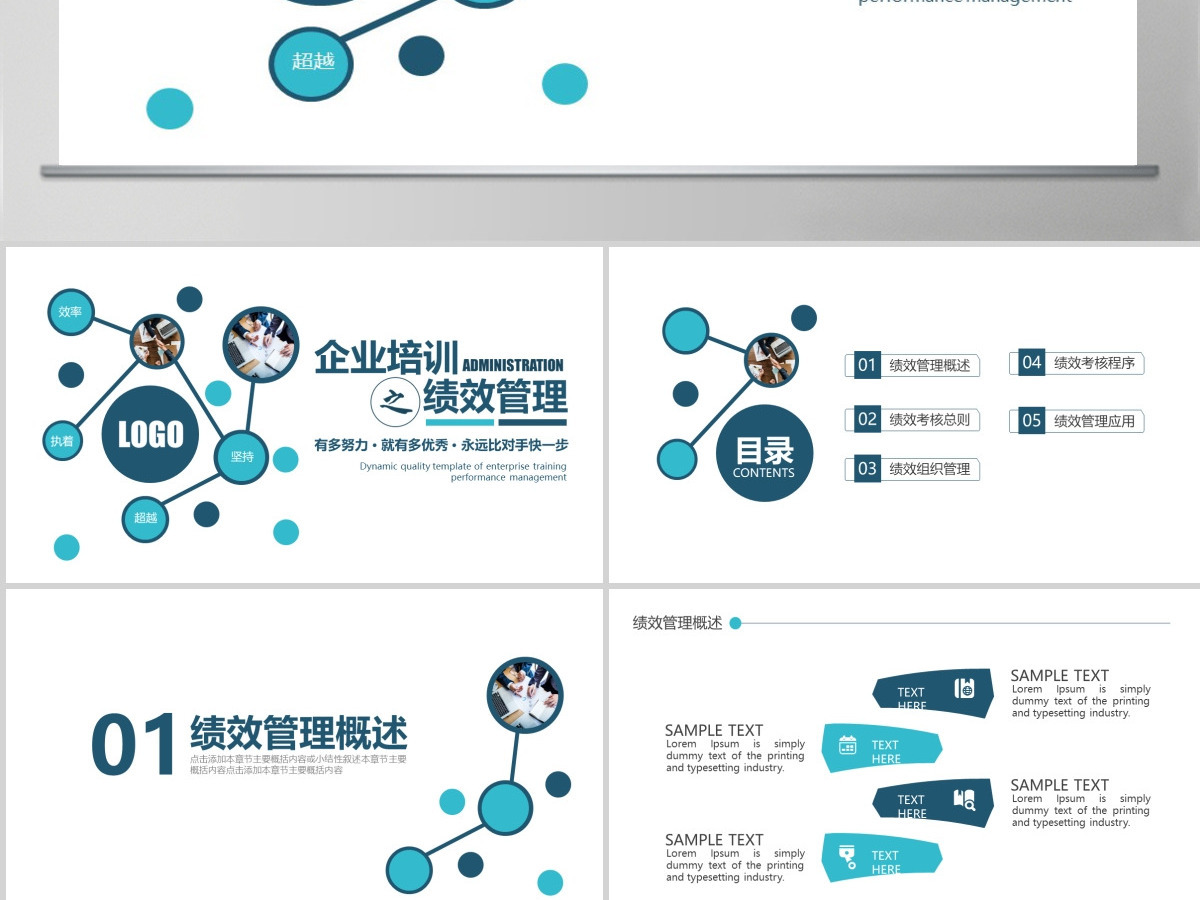 企业培训绩效管理动态PPT 企业培训绩效管理动态PPT