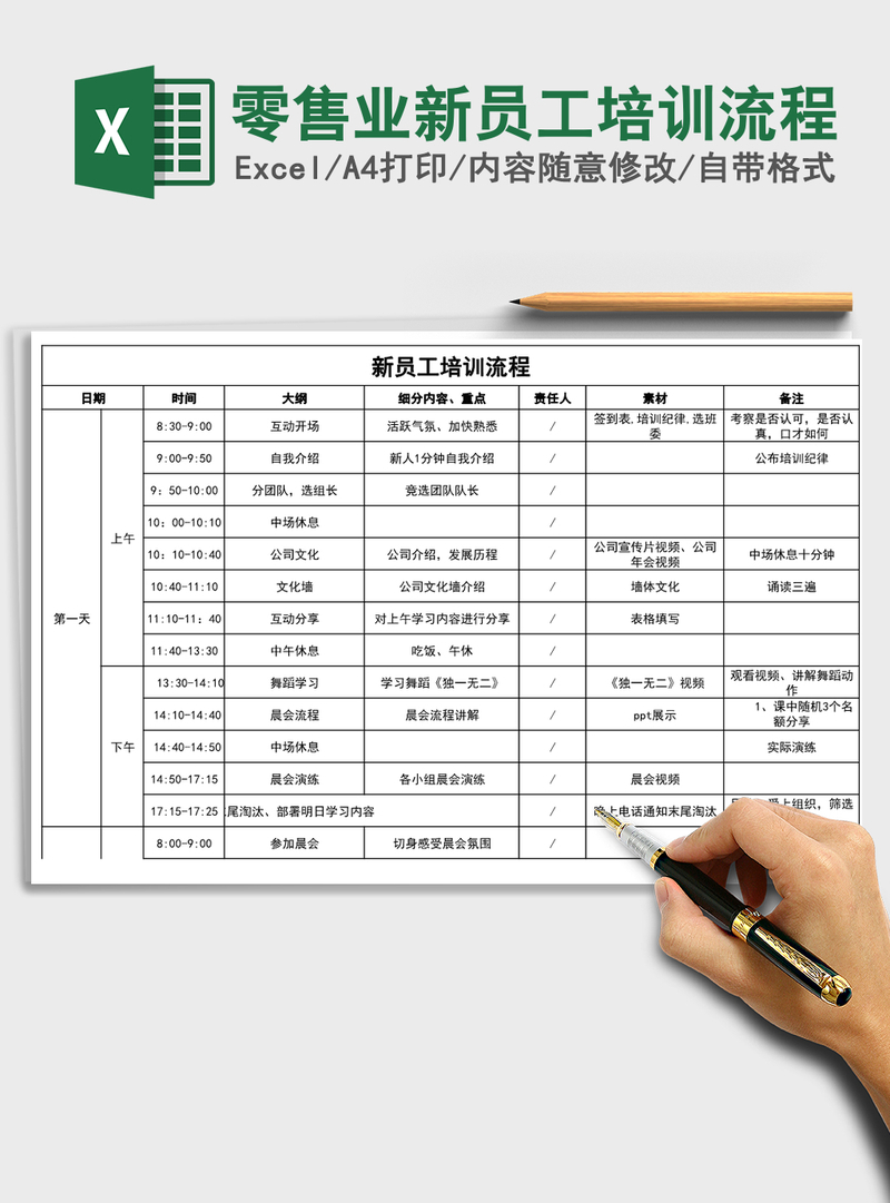 2021年零售业新员工培训流程