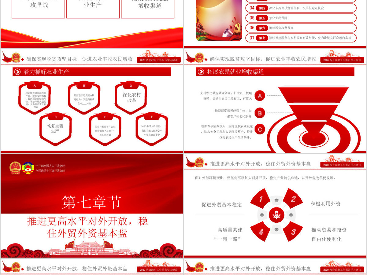 2020全国两会政府工作报告学习解读ppt-含讲稿 2020全国两会政府工作报告学习解读ppt-含讲稿