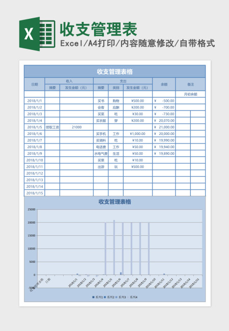 个人家庭记账收支管理表excel模板