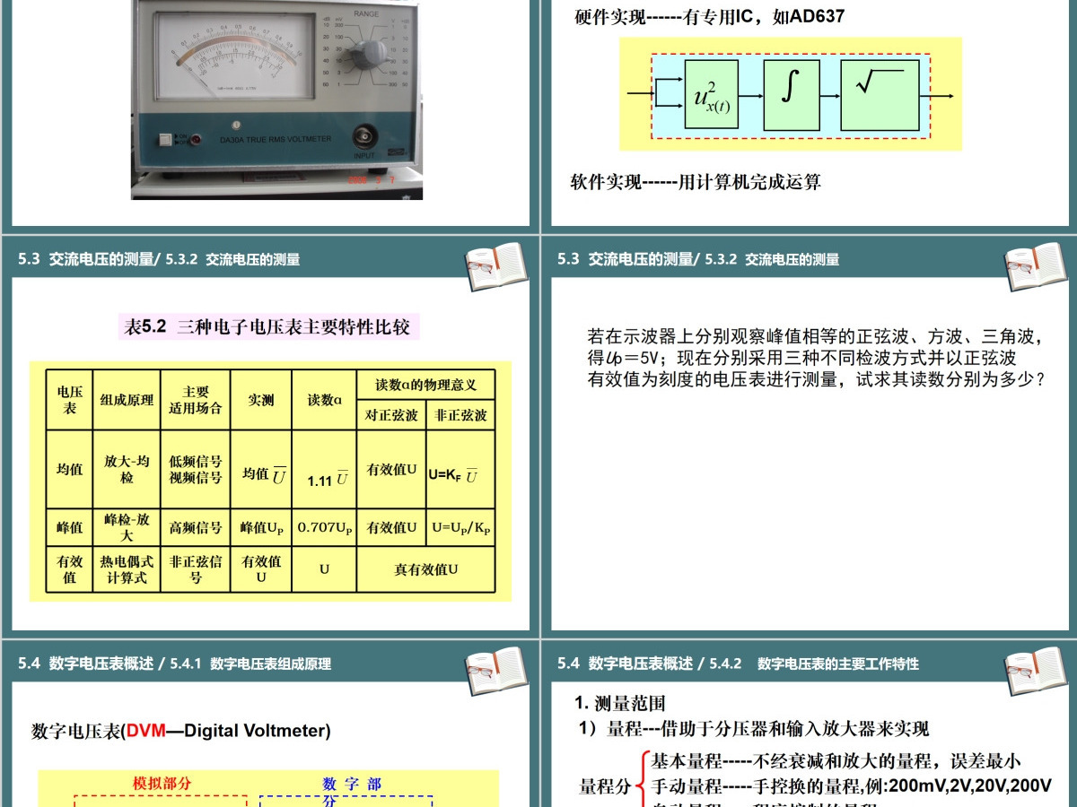 湖南工业大学电子仪器测量PPT第5章电压测量课件PPT 湖南工业大学电子仪器测量PPT第5章电压测量课件PPT