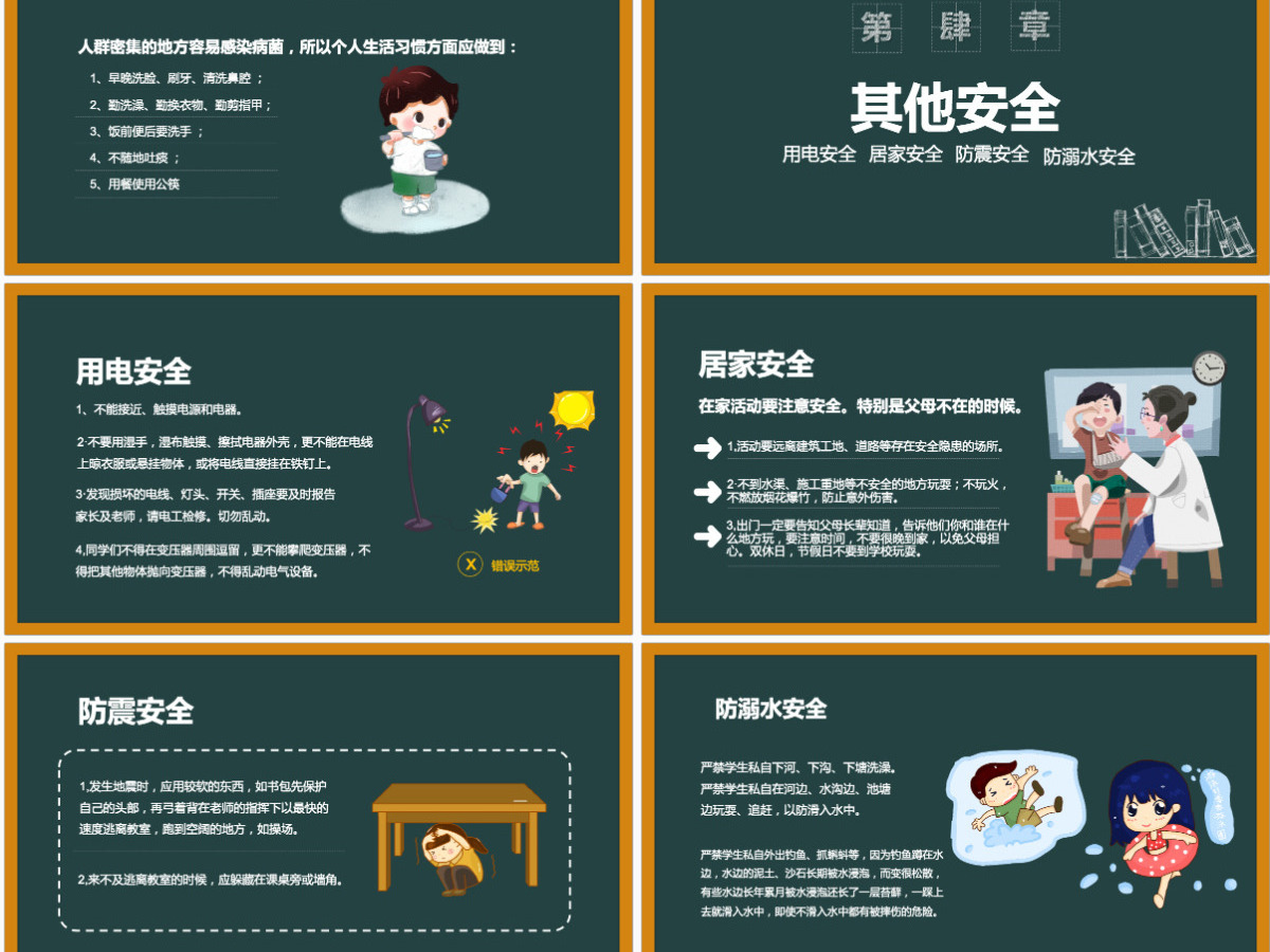 卡通黑板风校园安全教育安全行为习惯养成教育主题班会PPT模版