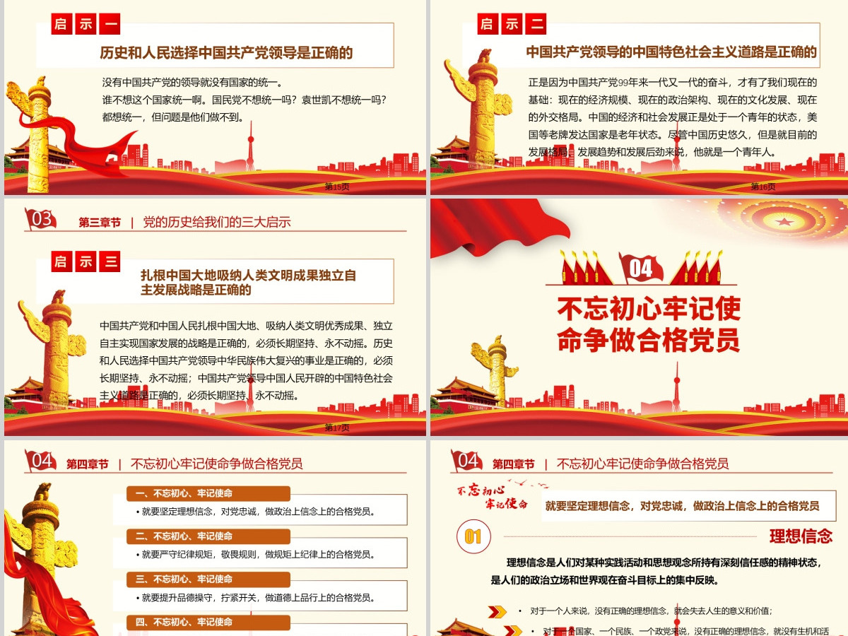 热烈庆祝中国共产党建党一百周年-含讲稿 热烈庆祝中国共产党建党一百周年-含讲稿
