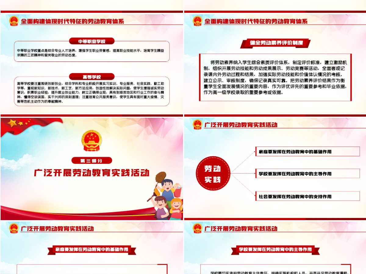 关于全面加强新时代大中小学劳动教育意见党课学习PPT-含讲稿 关于全面加强新时代大中小学劳动教育意见党课学习PPT-含讲稿