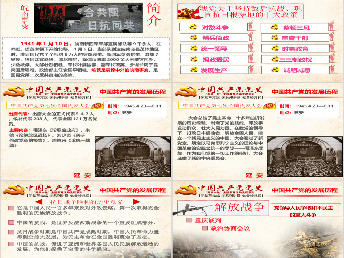 中国共产党党史课件--含讲稿（含遵义会议视频）