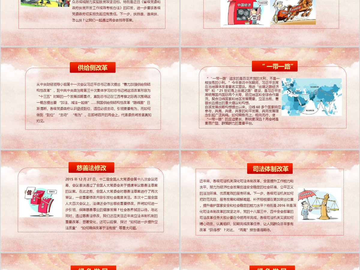 2017聚焦两会热点内容学习解读PPT 2017聚焦两会热点内容学习解读PPT