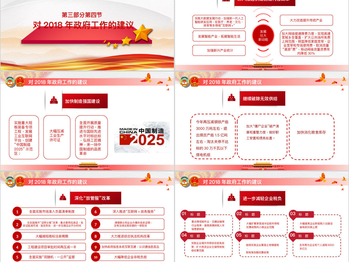 大气完整聚焦2018全国两会政府工作报告解读学习党政党课党建PPT模板 大气完整聚焦2018全国两会政府工作报告解读学习党政党课党建PPT模板