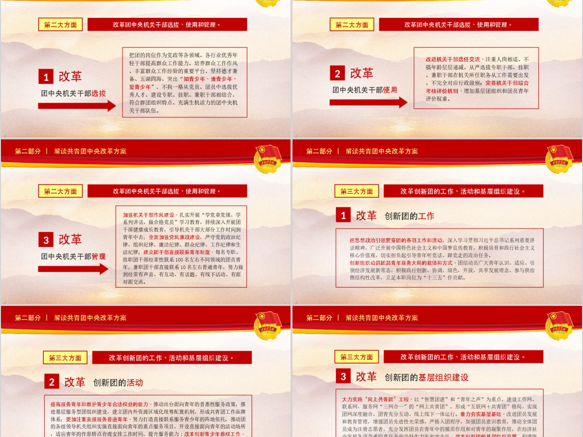 共青团中央改革方案学习落实全面解读PPT动态模板下载