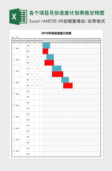 各个项目月份进度计划表格甘特图Excel模板
