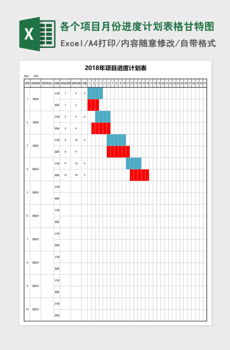 各个项目月份进度计划表格甘特图Excel模板
