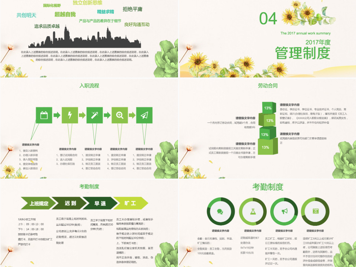 绿色向日葵清新简洁新员工入职手册PPT 绿色向日葵清新简洁新员工入职手册PPT