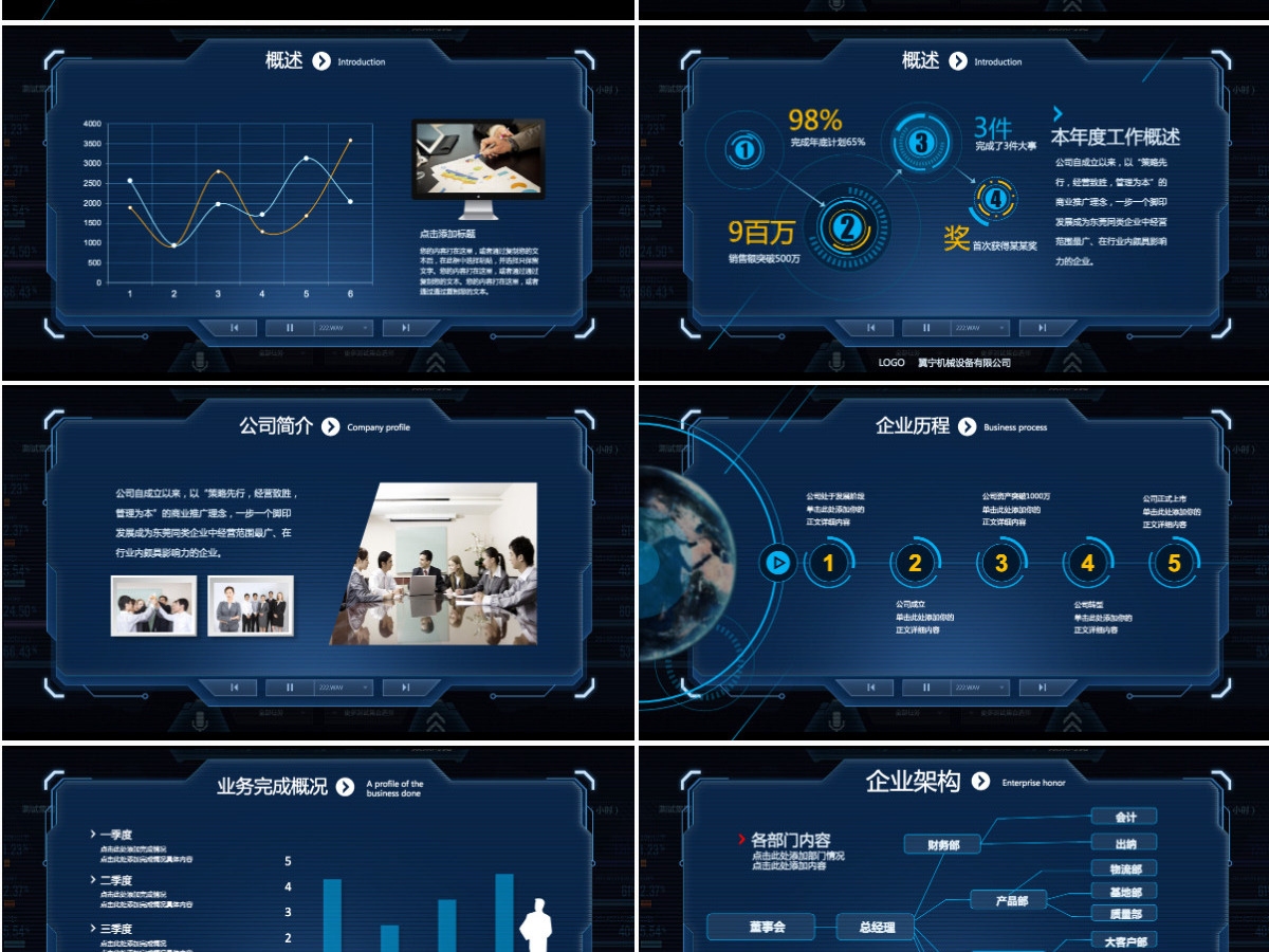 2024互联网公司年终工作总结计划PPT