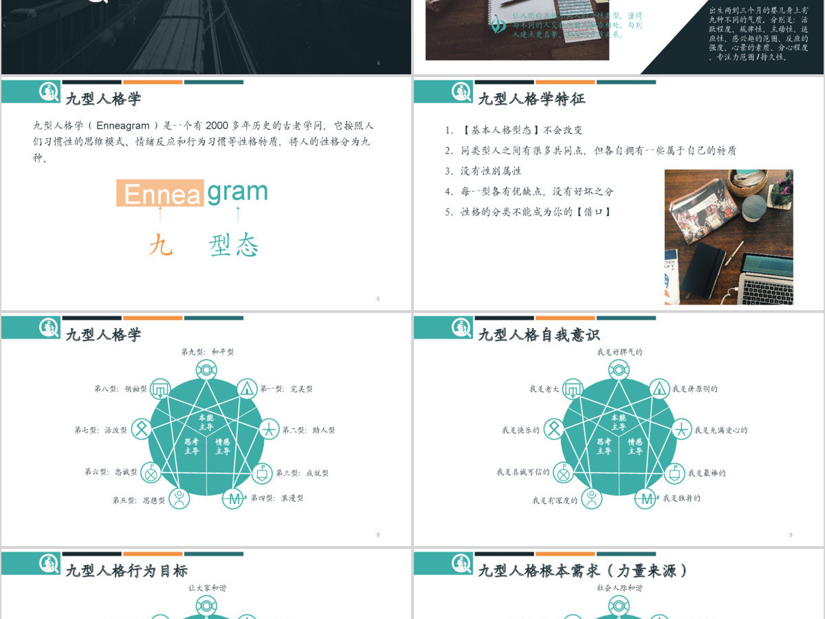 九型人格培训PPT模板 九型人格培训PPT模板