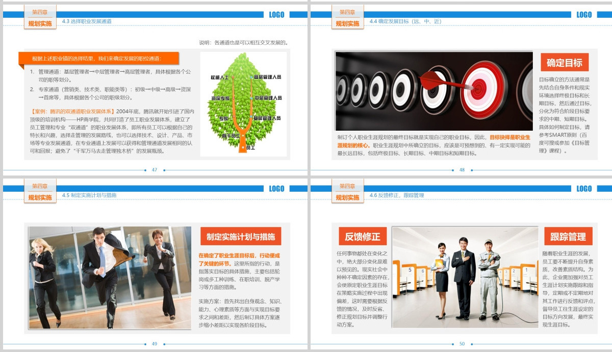 员工大学生职业生涯规划培训PPT