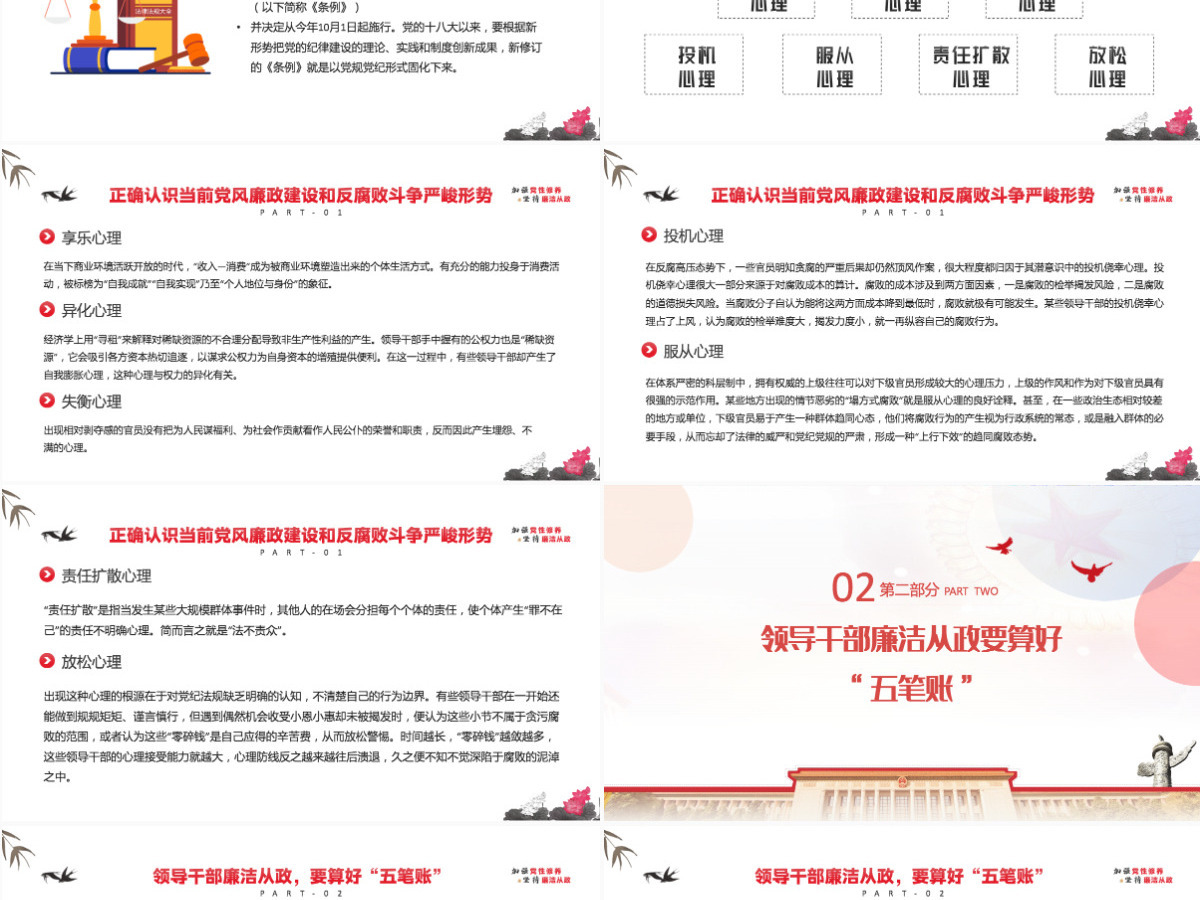 加强党性修养坚持廉洁从政简约风反腐倡廉党风廉政专题微党课课件模板PPT 加强党性修养坚持廉洁从政简约风反腐倡廉党风廉政专题微党课课件模板PPT