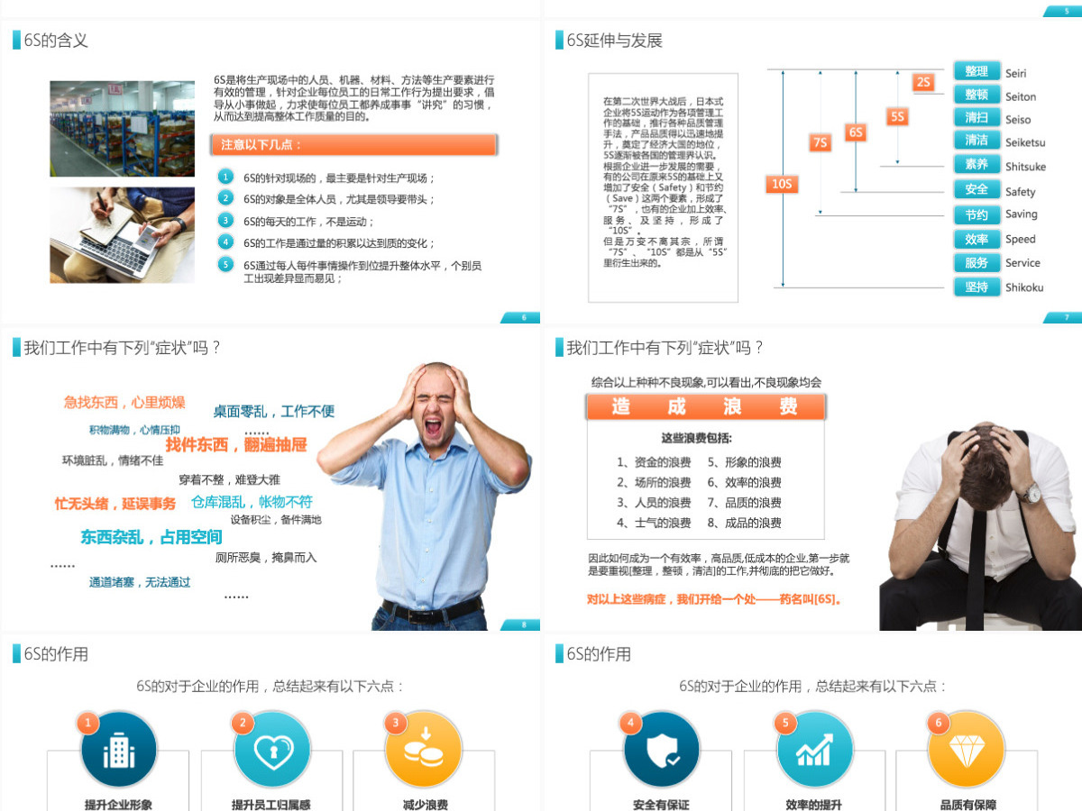 公司企业办公室工厂车间员工6S管理培训PPT
