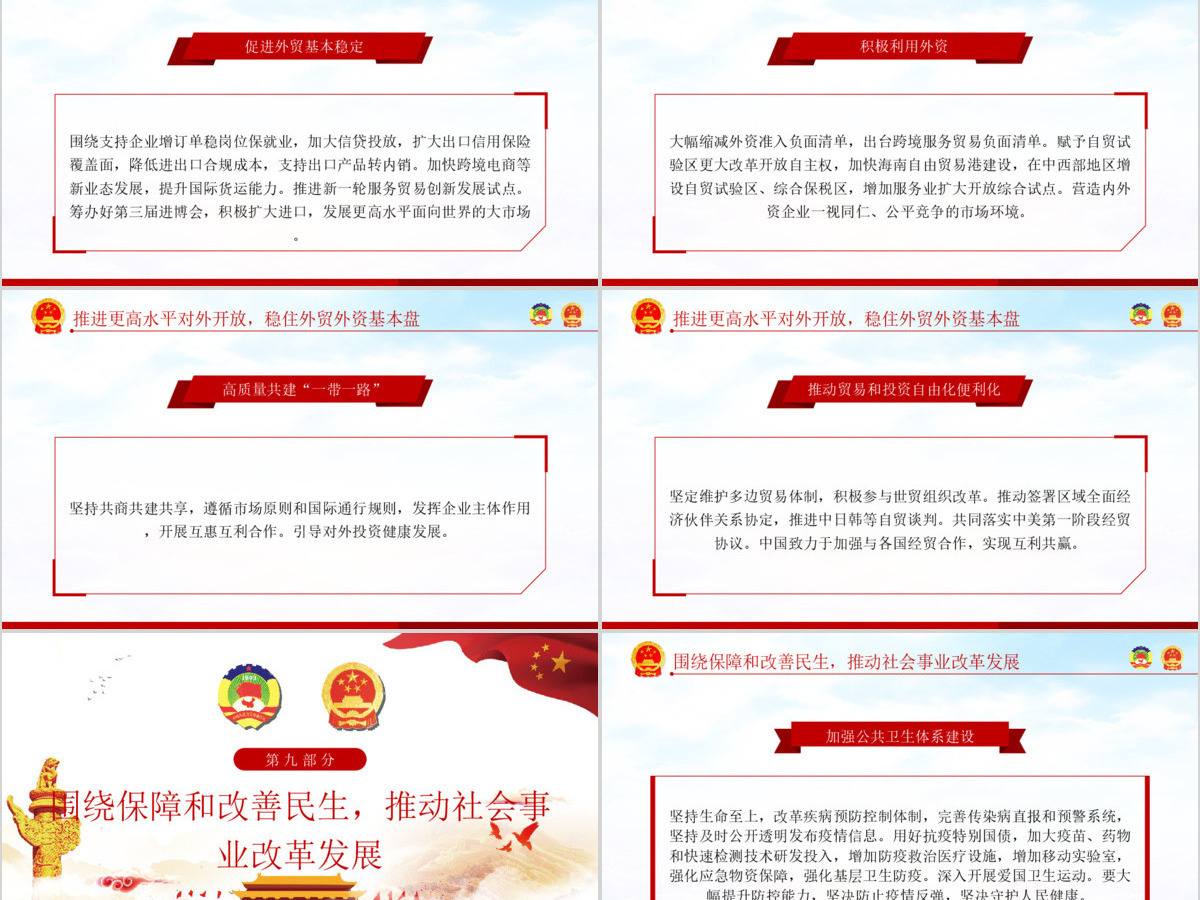 聚焦全国两会政府工作报告学习解读党建PPT-含讲稿