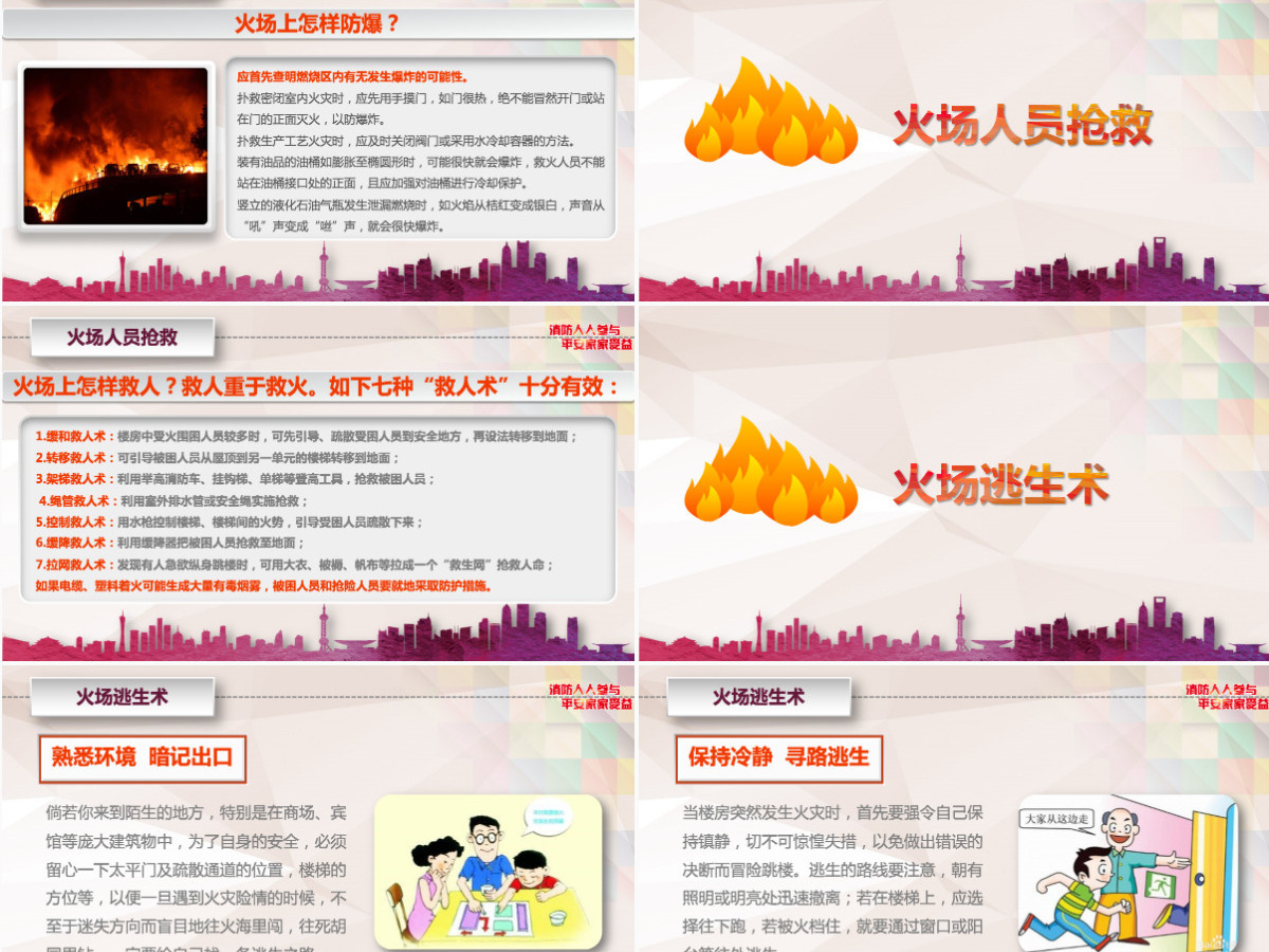 消防安全培训ppt 消防安全培训ppt