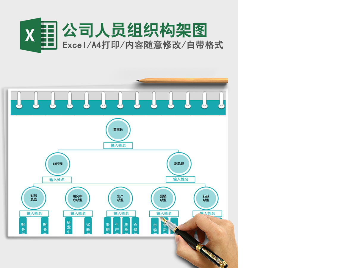2021年公司人员组织构架图 2021年公司人员组织构架图