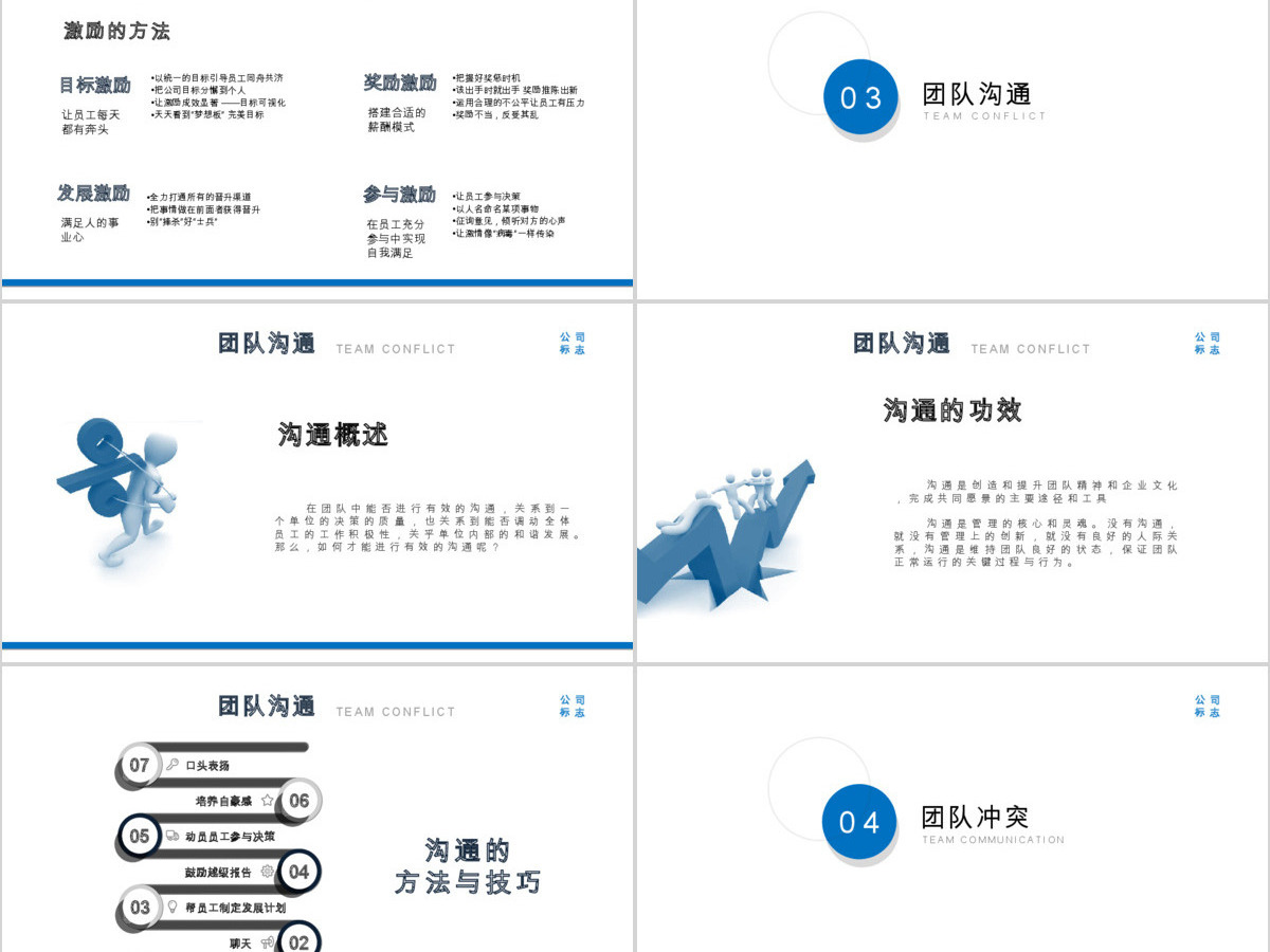 公司人力资源团队建设与管理培训通用ppt