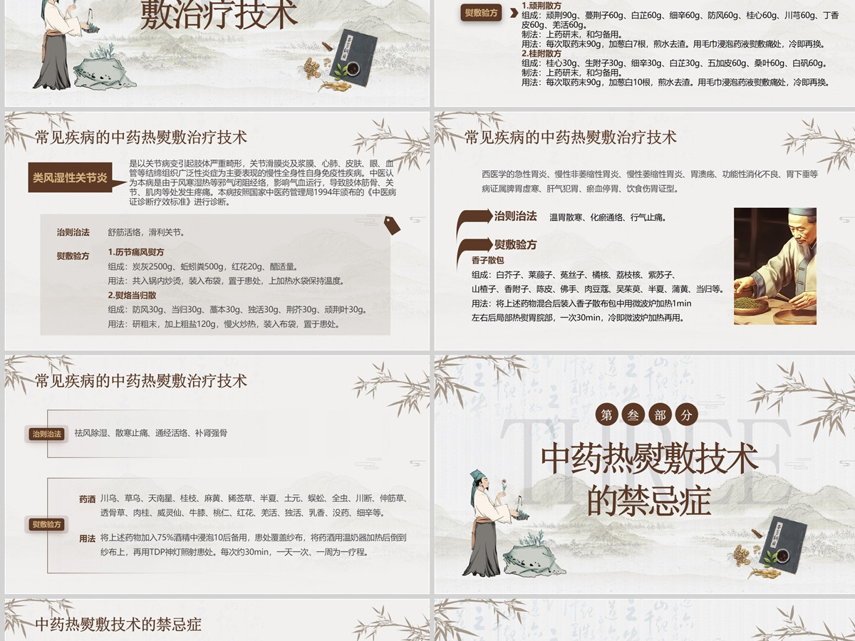 2023中药热熨敷技术PPT商务简约风中医中药热熨敷技术课件模板下载