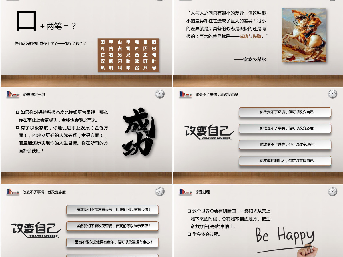 人力员工入职培训人力资源态度决定一切的培训PPT 人力员工入职培训人力资源态度决定一切的培训PPT