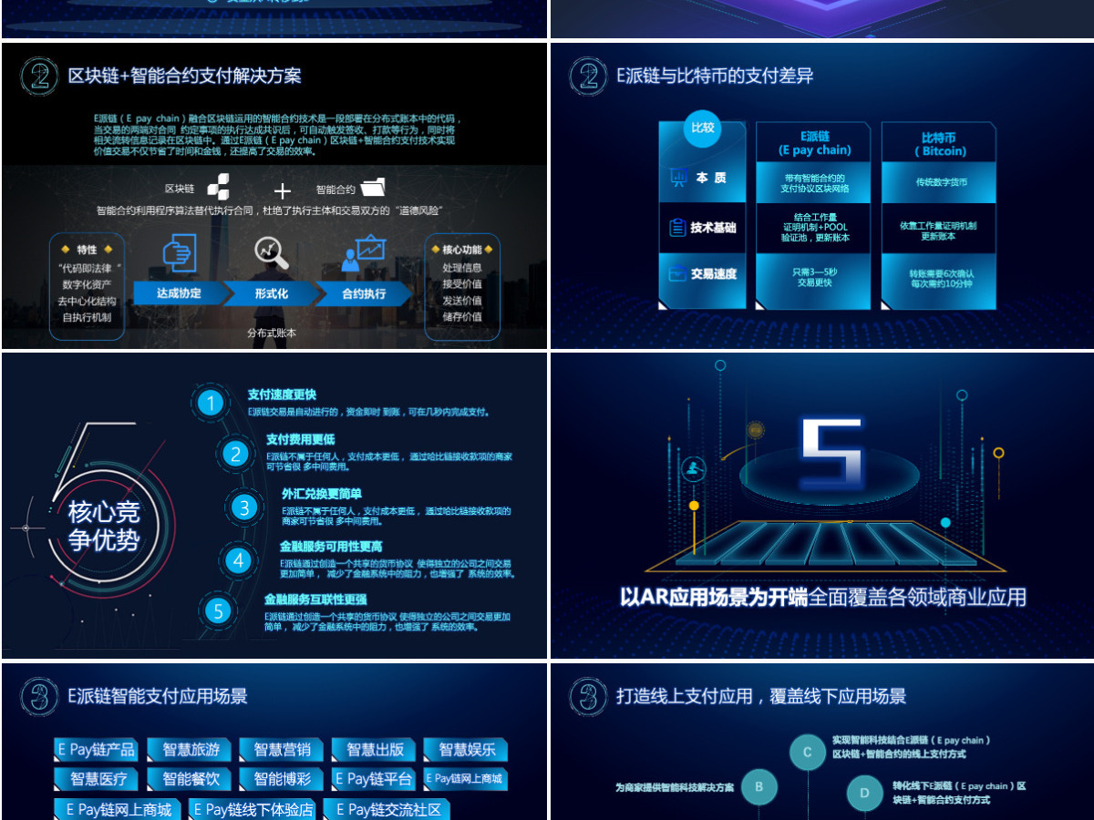 区块链白皮书科技内容完整比特币简介PPT