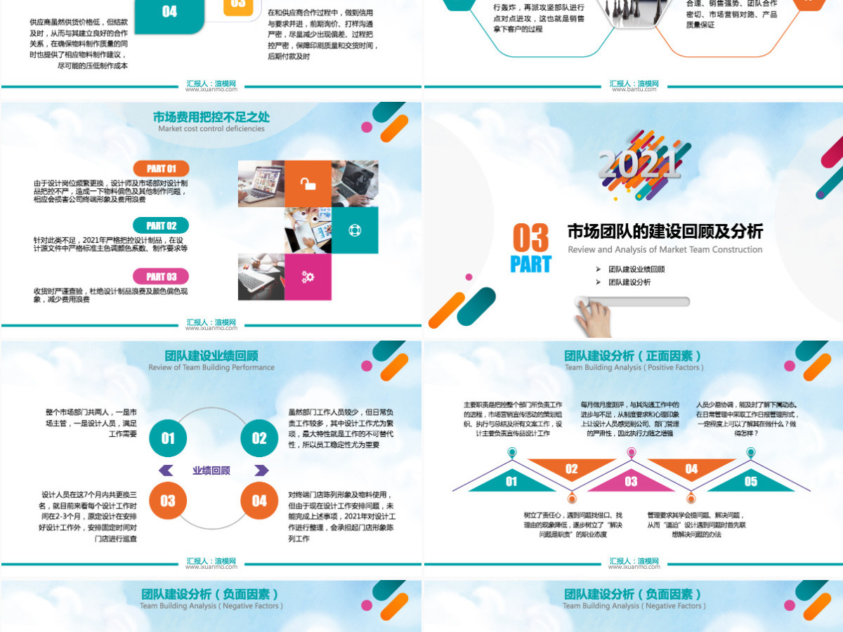 原创创意市场部企业销售营销年终工作总结模板