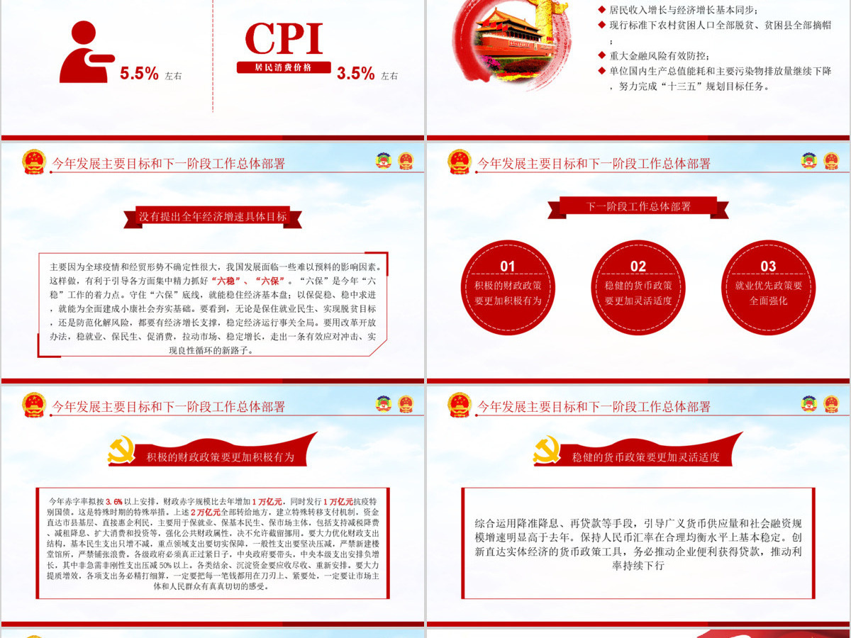 聚焦全国两会政府工作报告学习解读党建PPT-含讲稿