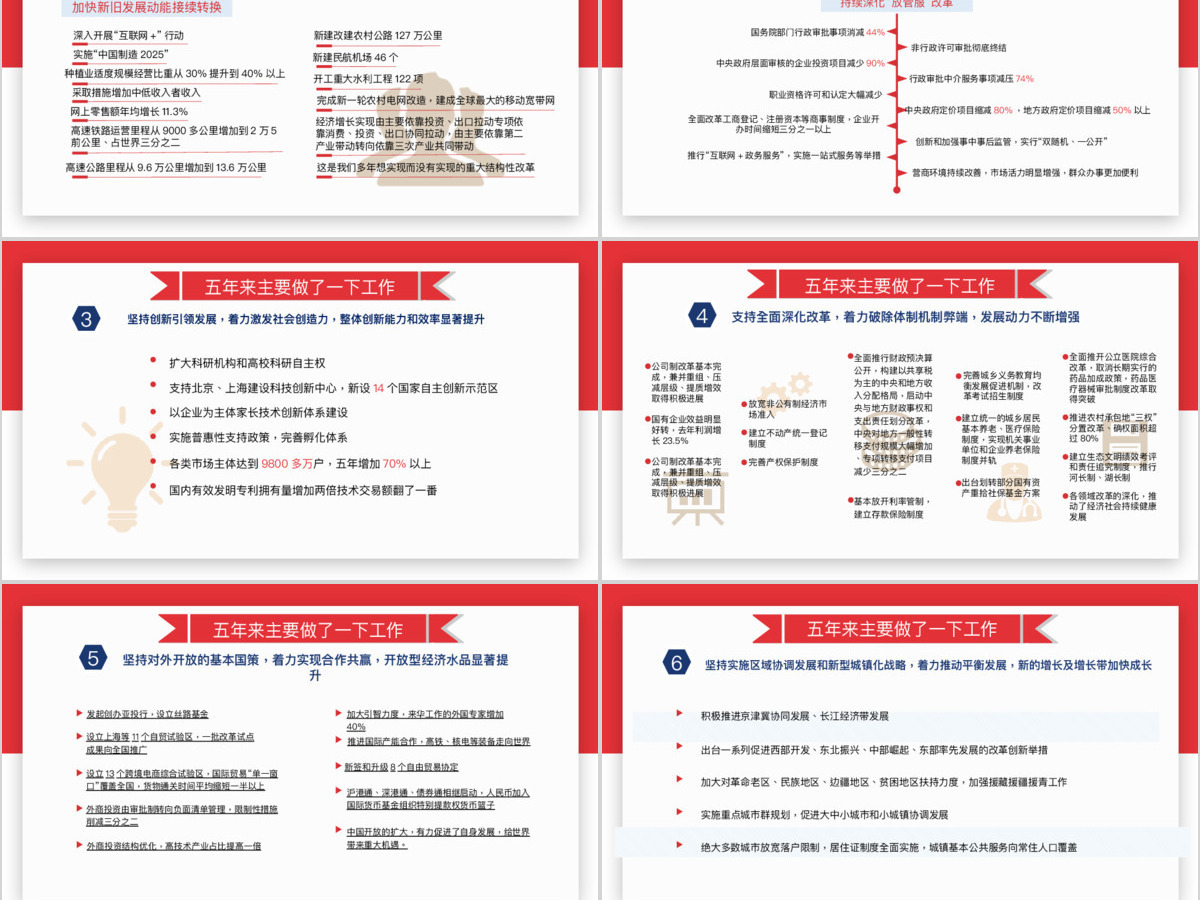 简约创意版2018聚焦两会政府工作报告党政党课党建ppt模板 简约创意版2018聚焦两会政府工作报告党政党课党建ppt模板