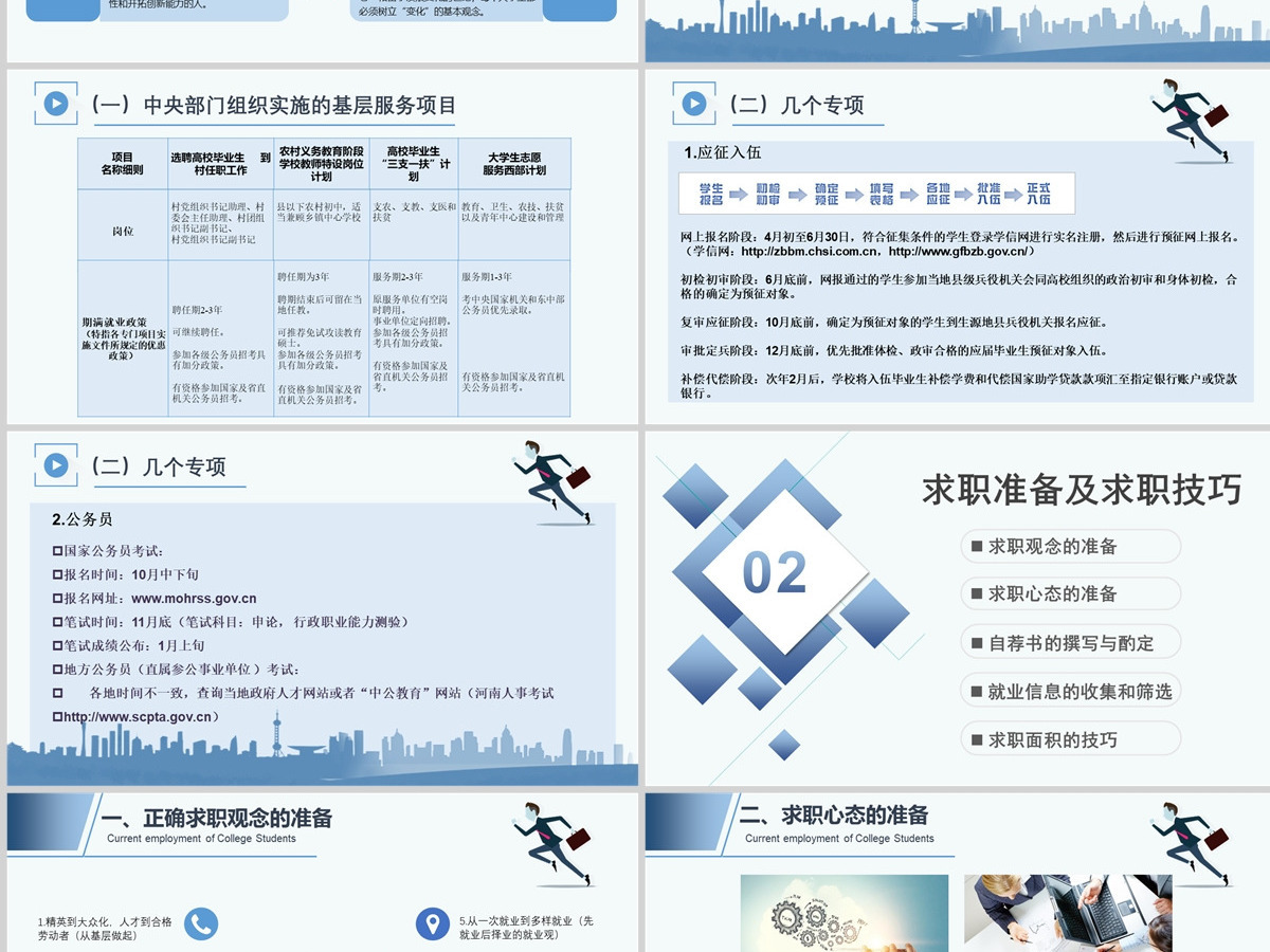 简约蓝色清新大学生就业指导PPT模板 简约蓝色清新大学生就业指导PPT模板