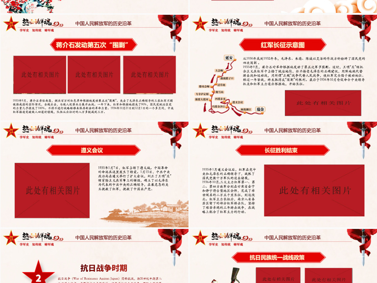 原创精细解读建军节中国人民解放军军史ppt模板-版权可商用