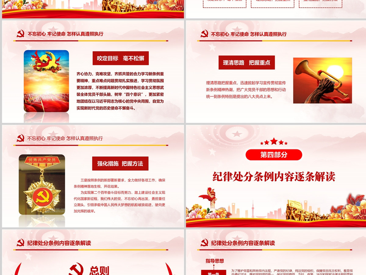 原创精讲新版中国共产党纪律处分条例党课PPT-版权可商用
