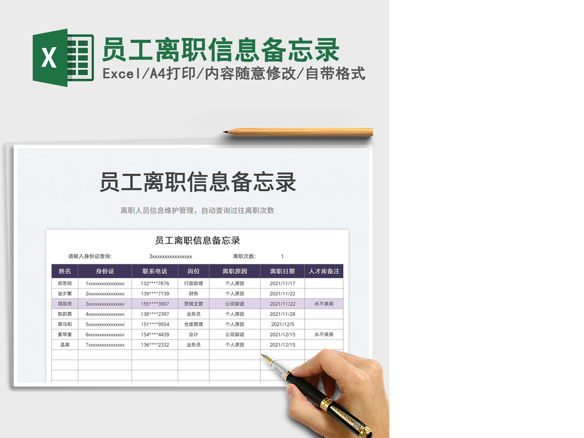 2021员工离职信息备忘录免费下载 2021员工离职信息备忘录免费下载
