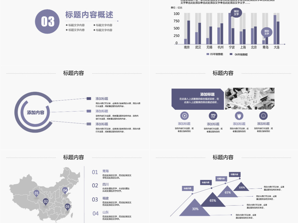 企业薪酬培训金融财务ppt课件 企业薪酬培训金融财务ppt课件