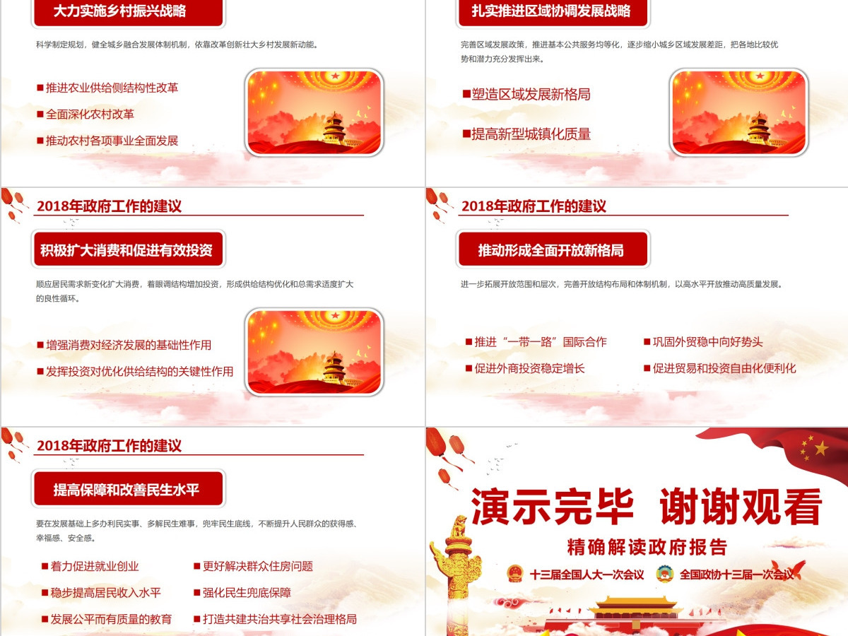 聚焦2018全国两会政府工作报告PPT