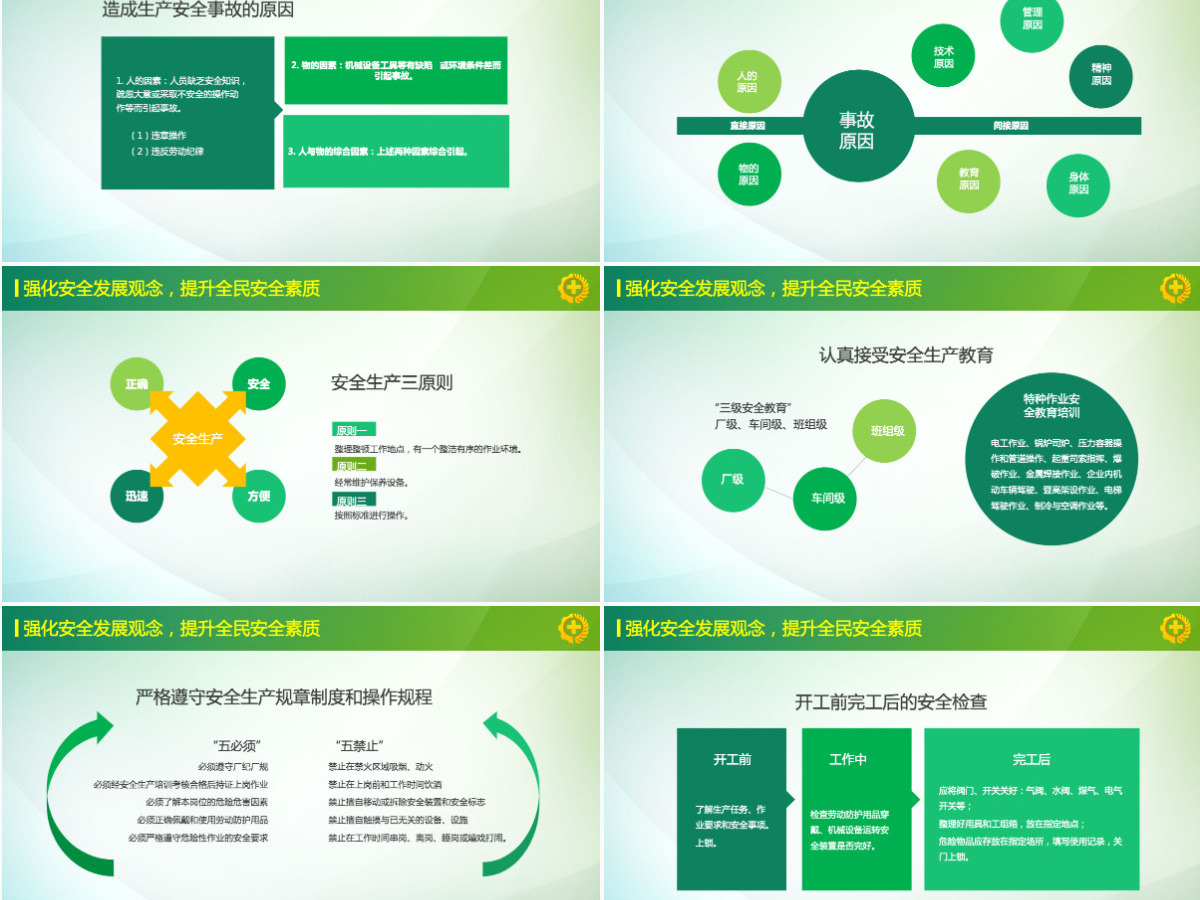 2024安全生产学习培训PPT模板